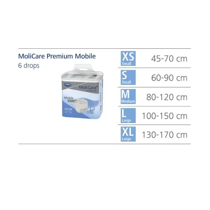 Труси поглинаючі для дорослих MoliCare® Premium Mobile 6 крапель S 14шт / уп, Розмір підгузників: S, Кількість крапель: 6, зображення 5