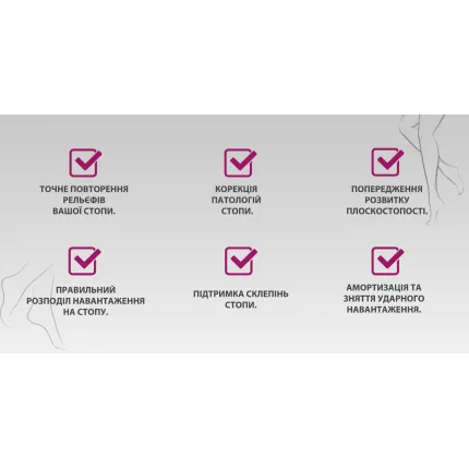 Індивідуальні устілки Vitamed Classic Perforated Grey, Вид устілки: Classic Perforated Grey, зображення 6