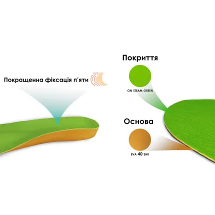Індивідуальні устілки Vitamed Classic Green, Вид устілки: Classic Green, зображення 5