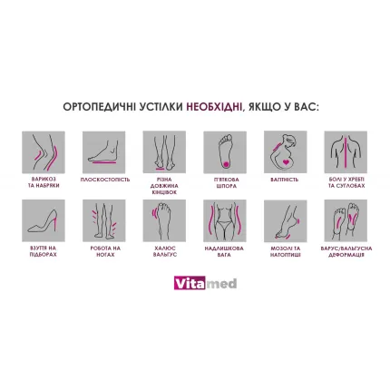 Індивідуальні устілки Vitamed Comfort Blue, Вид устілки: Comfort, зображення 8