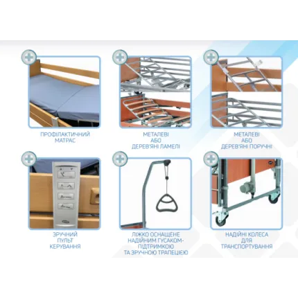 Медицинская кровать Invacare Medley Ergo W, изображение 5