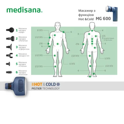 Масажер з функцією Hot & Cold Medisana MG 600, зображення 4