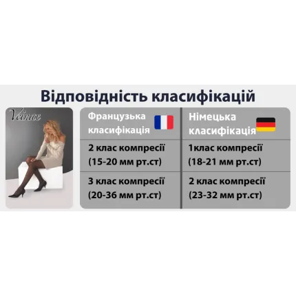 Панчохи компресійні медичні чоловічі 2 клас довгі Veinax Cotton Бавовна, Розмір: 4, Колір компресійного виробу: Чорний, Довжина: Довгі, Носок: Закритий, зображення 5