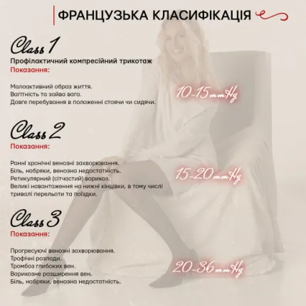 Панчохи компресійні медичні 2 клас (сірі) стандартні Transparent, Размер: 2, Длина: Стандартныe, изображение 6