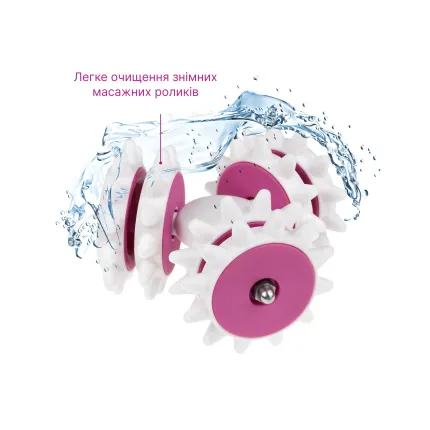 Антицелюлітний масажер AC 850, зображення 3