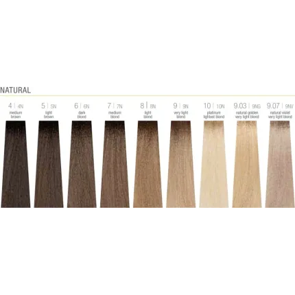 Фарба кисла деміперманентна Milk Shake The Gloss Colour 60 мл, Об'єм: 60 мл, Колір фарби: 10/10N Platinum Lightest Blond, зображення 3