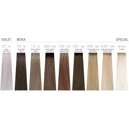 Фарба кисла деміперманентна Milk Shake The Gloss Colour 60 мл, Об'єм: 60 мл, Колір фарби: 6/6N Dark Blond, зображення 6