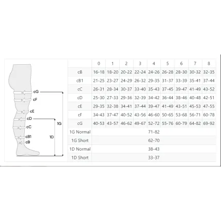 Панчохи компресійні медичні 1 клас стандартні 9131 Vitamed, закритий носок, Розмір: 6, Колір компресійного виробу: Бежевий, Довжина: Стандартні, Носок: Закритий, зображення 4