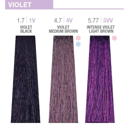 Фарба для волосся Milk Shake Creative Permanent 100 мл, Об'єм: 100 мл, Колір фарби: 5.87/5BV Moka Violet Light Brown, зображення 12