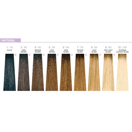 Фарба для волосся Milk Shake Creative Permanent 100 мл, Об'єм: 100 мл, Колір фарби: 8.13/8AG Ash Golden Light Blond, зображення 2