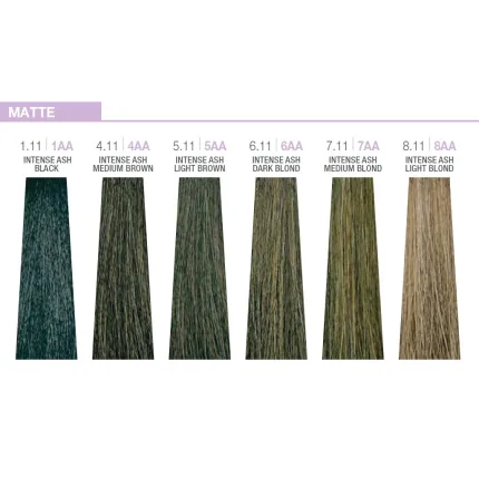 Фарба для волосся Milk Shake Creative Permanent 100 мл, Об'єм: 100 мл, Колір фарби: 5.87/5BV Moka Violet Light Brown, зображення 6