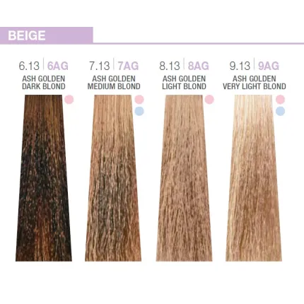 Фарба для волосся Milk Shake Creative Permanent 100 мл, Об'єм: 100 мл, Колір фарби: 8.43/8CG Copper Golden Light Blond, зображення 7