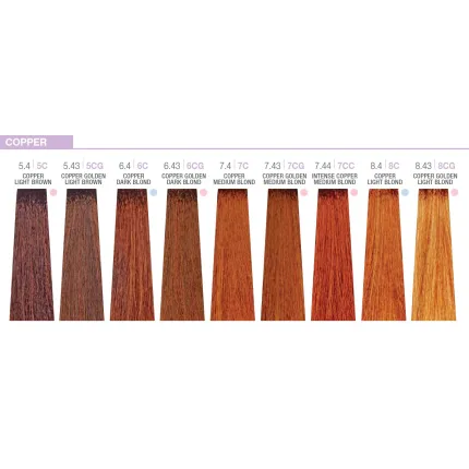 Фарба для волосся Milk Shake Creative Permanent 100 мл, Об'єм: 100 мл, Колір фарби: 7.43/7CG Copper Golden Medium Blond, зображення 9