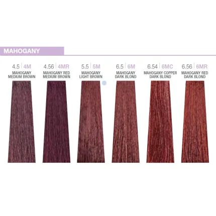 Фарба для волосся Milk Shake Creative Permanent 100 мл, Об'єм: 100 мл, Колір фарби: 6.43/6CGA Copper Golden Ash Dar Blo, зображення 10