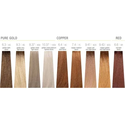 Фарба кисла деміперманентна Milk Shake The Gloss Colour 60 мл, Об'єм: 60 мл, Колір фарби: 10.37/10GV Golden Violet Platinum Lightest Blond, зображення 5