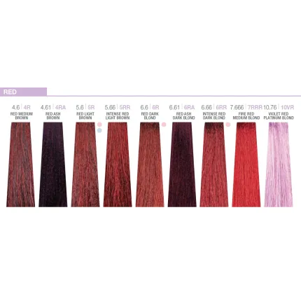 Фарба для волосся Milk Shake Creative Permanent 100 мл, Об'єм: 100 мл, Колір фарби: 6.35/6GM Golden Mahogany Dark Blond, зображення 11