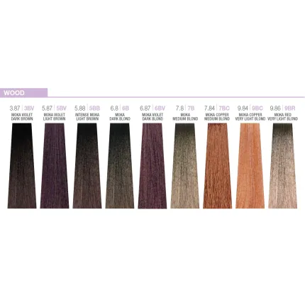 Фарба для волосся Milk Shake Creative Permanent 100 мл, Об'єм: 100 мл, Колір фарби: 3.0/3NN Intense Dark Brown, зображення 13