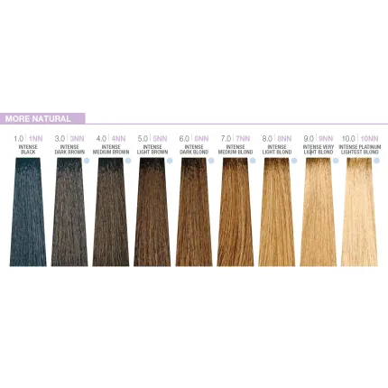 Фарба для волосся Milk Shake Creative Permanent 100 мл, Об'єм: 100 мл, Колір фарби: .17/.AV Light Metallic Grey, зображення 3