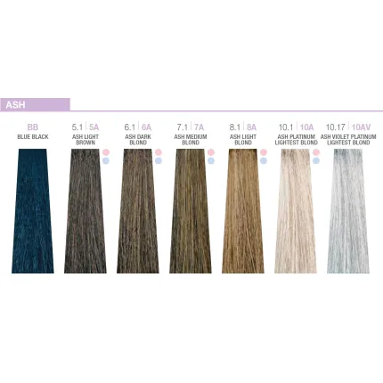 Фарба для волосся Milk Shake Creative Permanent 100 мл, Об'єм: 100 мл, Колір фарби: 10.17/10AV Ash Violet Platinum Lightest Blond, зображення 5