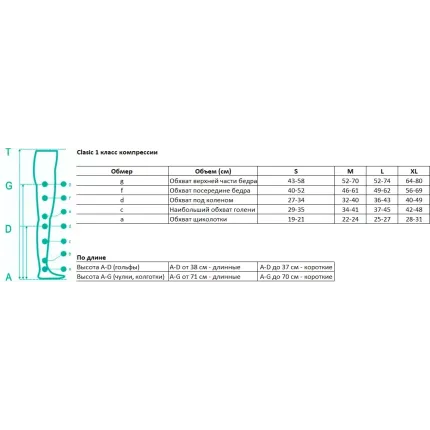 Панчохи антиварикозні, компресійні 1 класу компресії Pani Teresa PT  0406, Розмір: L, Колір компресійного виробу: Чорний, Довжина: Короткі, Носок: Відкритий, зображення 3