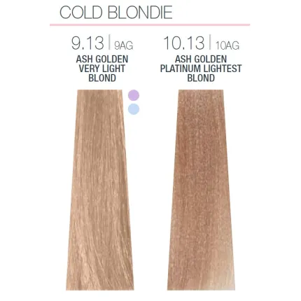 Полуперманентная краска для волос Milk Shake Smoothies Semi-Permanent Color 100 мл, Обьем: 100 мл, Цвет: 5.4/5C Copper Light Brown, изображение 3