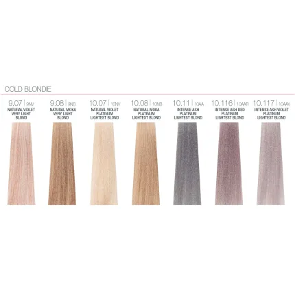 Полуперманентная краска для волос Milk Shake Smoothies Semi-Permanent Color 100 мл, Обьем: 100 мл, Цвет: Малиновий, изображение 2