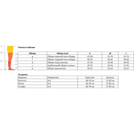 Панчохи компресійні 1 класу Premium Delicate Pani Teresa PT 0432 короткі, Розмір: L, Колір компресійного виробу: Світло Бежевий, Довжина: Короткі, зображення 4