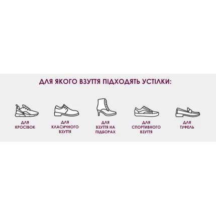 Індивідуальні устілки Vitamed Premium, Вид устілки: Premium, зображення 11