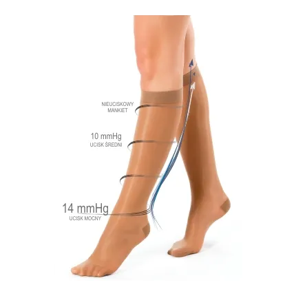 Компресійні антиварикозні гольфи / підколінки Pani Teresa Soft PT 0485, зображення 3