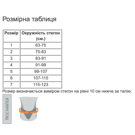 Корсет грудопоперековий Orliman LT-320 для підтримки та стабілізації хребта, Розмір: XXS, зображення 3