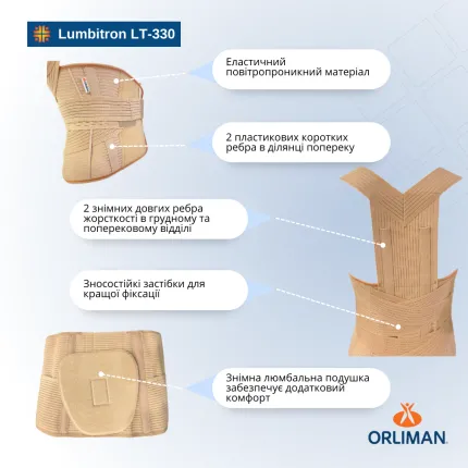 Корсет грудопоперековий Orliman LT-320 для підтримки та стабілізації хребта, Розмір: XXS, зображення 4