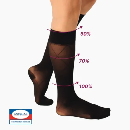 Гольфы компрессионные медицинские 2 класс длинные Veinax Fantaisie, Размер: 4, Цвет компрессионного изделия: Черный, Длина: Длинные, изображение 3