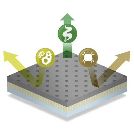 Жорсткий корсет з динамічної фіксацією попереково-крижового відділу Orliman Star Brace Dynamic Fix, зображення 4