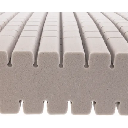 Протипролежневий матрац Invacare Basic blue, зображення 3