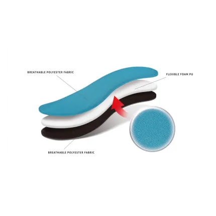 Устілки з пам'яттю, піна Memory Foam Kaps Sensero, Розмір устілки: 44/45, зображення 6